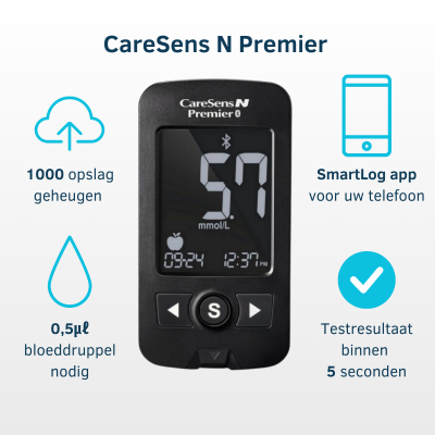 CareSens N Premier (Voordeelpakket) Met CareSens N Strips & Lancetten